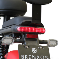 MILÁN 500WATTS 2026